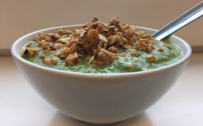 Hva bør jeg spise til frokost?